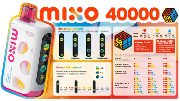 FreeMax MIXO 40K Vape USA