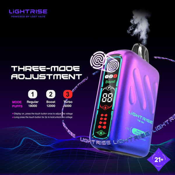 LightRise TB 18K Vape USA