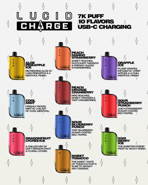 Lucid Charge 7000 Vape USA